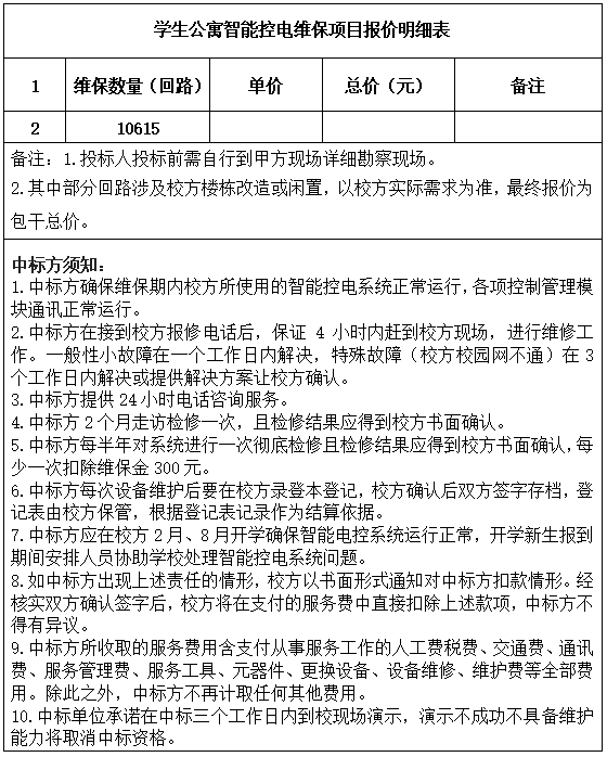 91號(hào)公告圖片.png 91號(hào)公告圖片.png