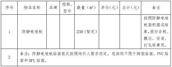 8號(hào)公告圖片.png 8號(hào)公告圖片.png