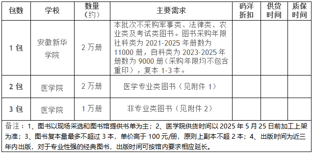 5號(hào)公告圖片.png 5號(hào)公告圖片.png