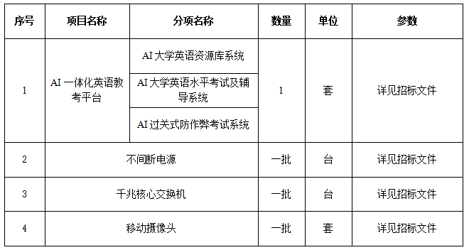 49號(hào)公告圖片.png 49號(hào)公告圖片.png